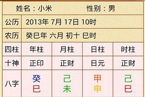 四柱五行|四柱八字